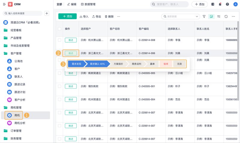 企业信息化系统的浪潮:智能化管理的新篇章